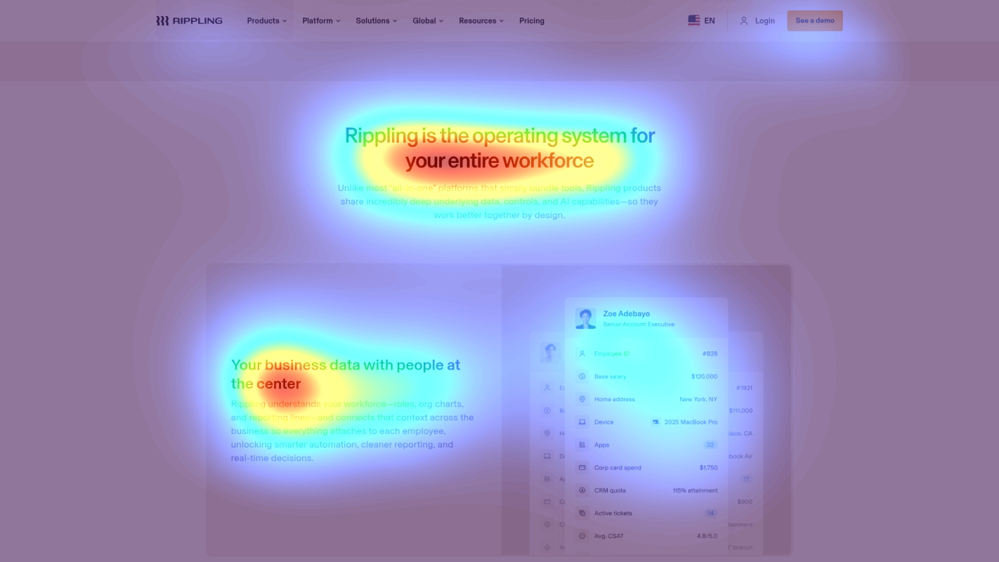 Attention heatmap section 3