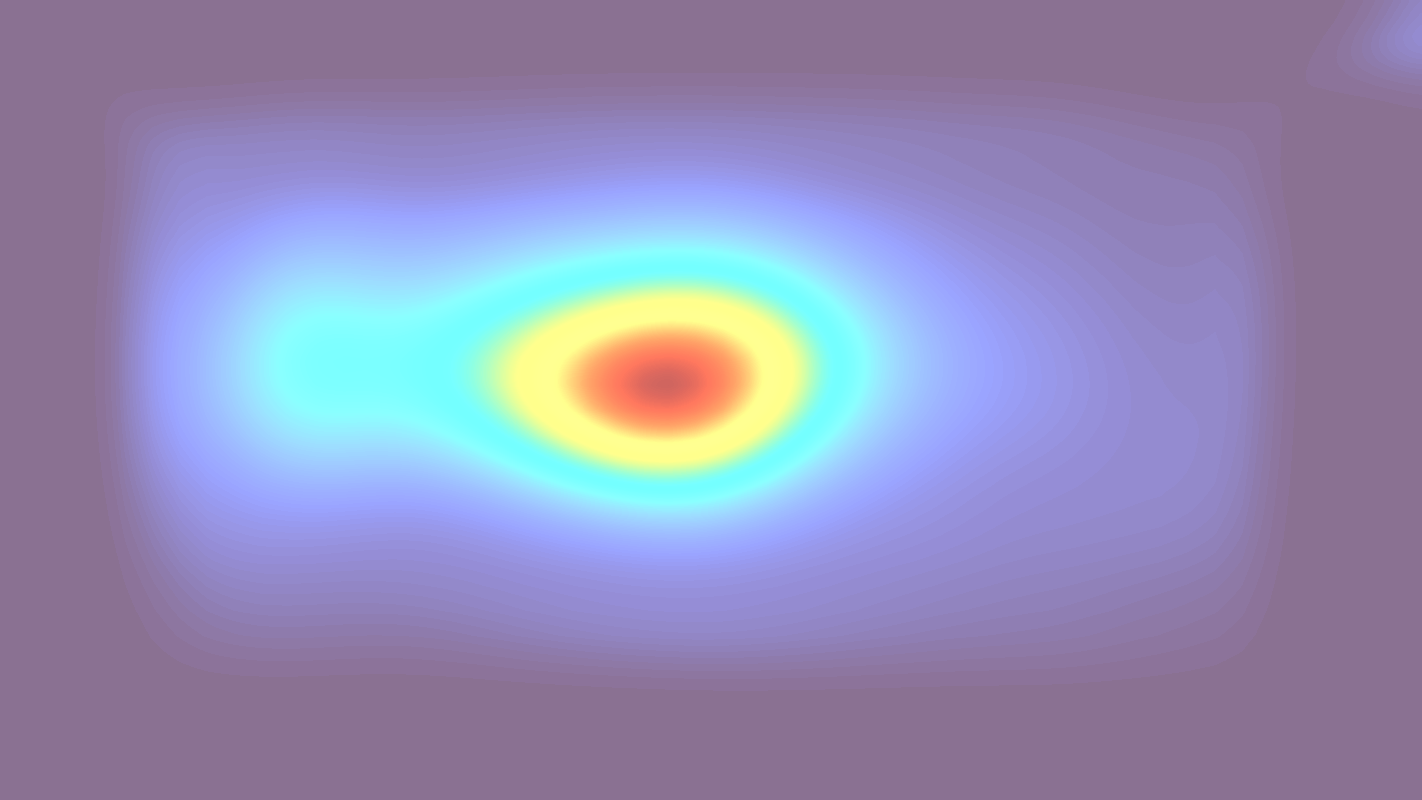 Attention heatmap section 1