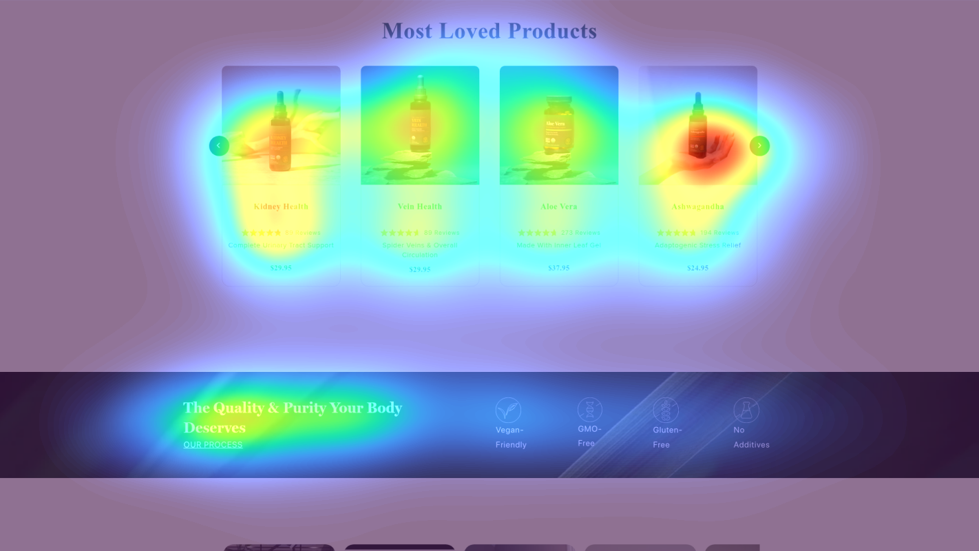 Attention heatmap section 3