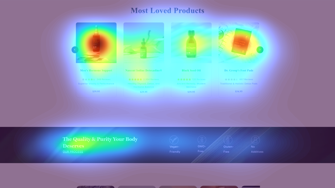 Attention heatmap section 3