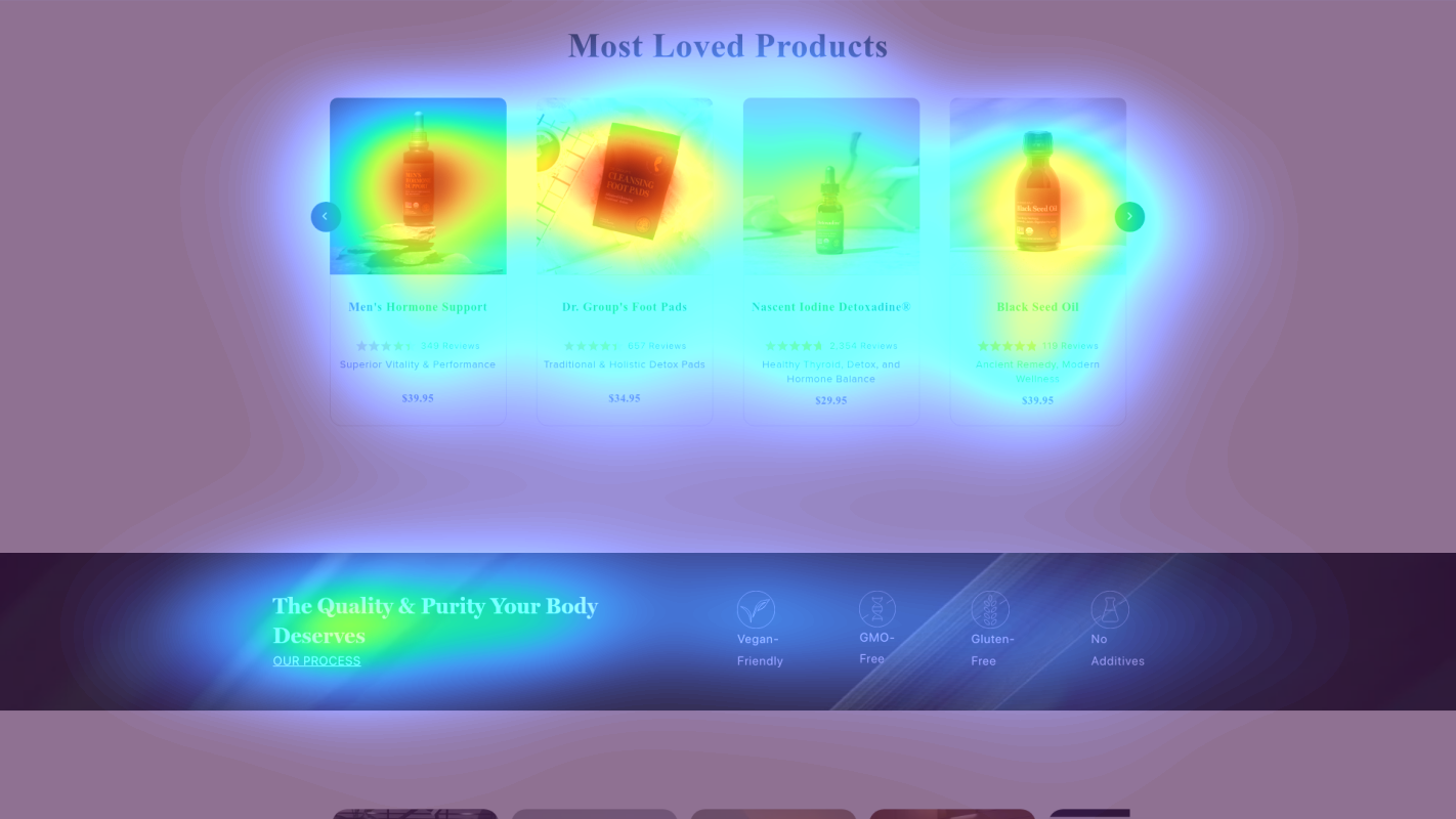 Attention heatmap section 3