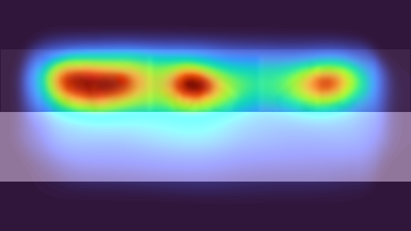Attention heatmap section 3