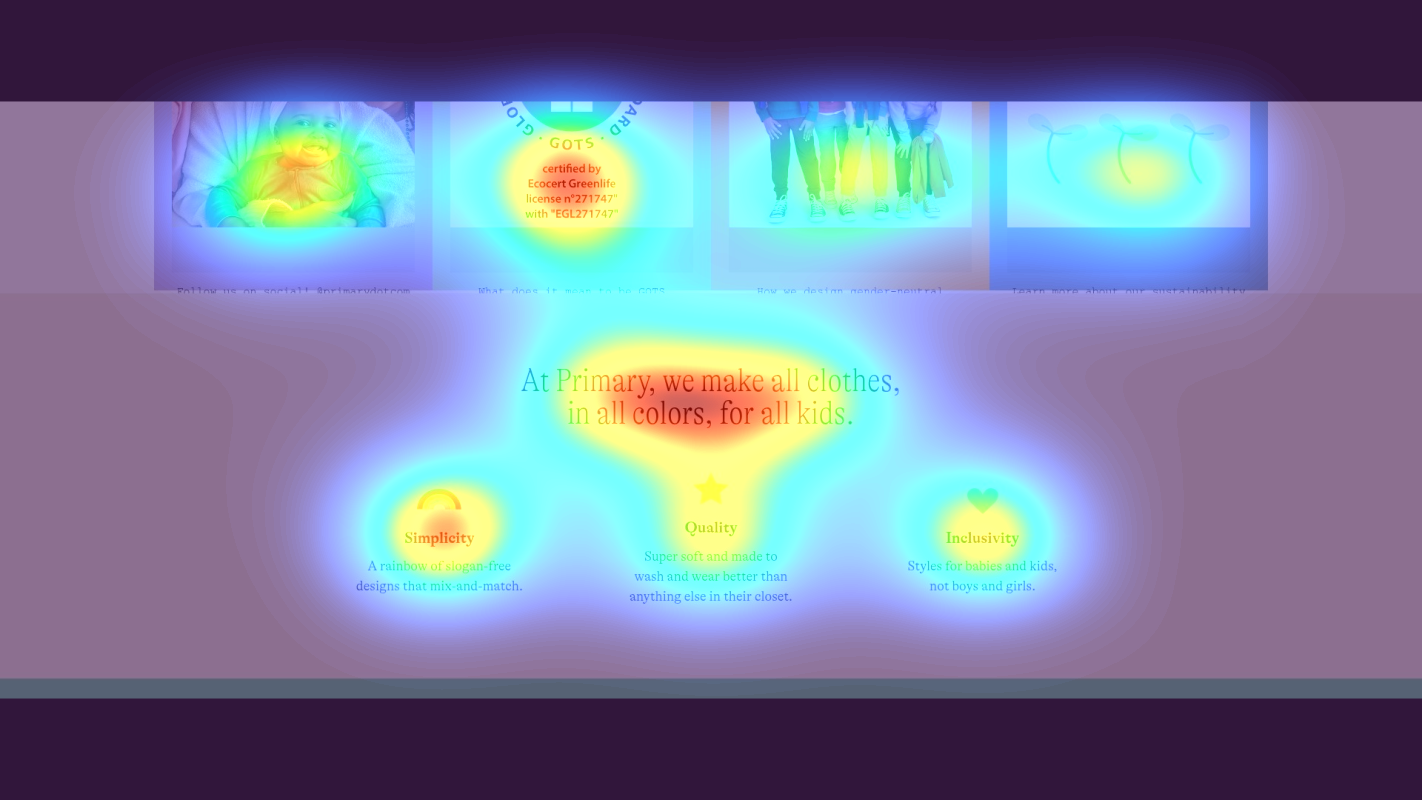 Attention heatmap section 3