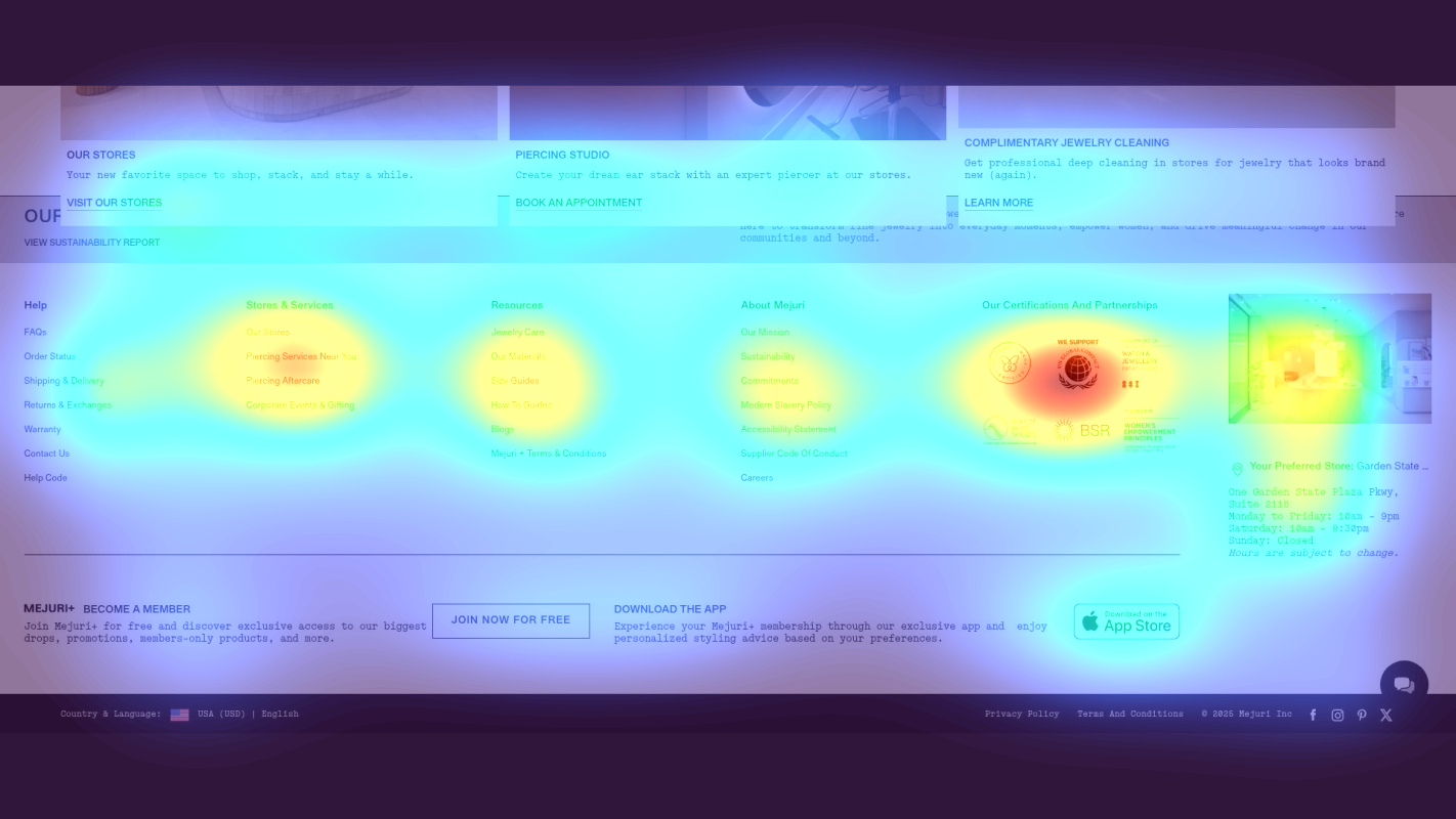 Attention heatmap section 3