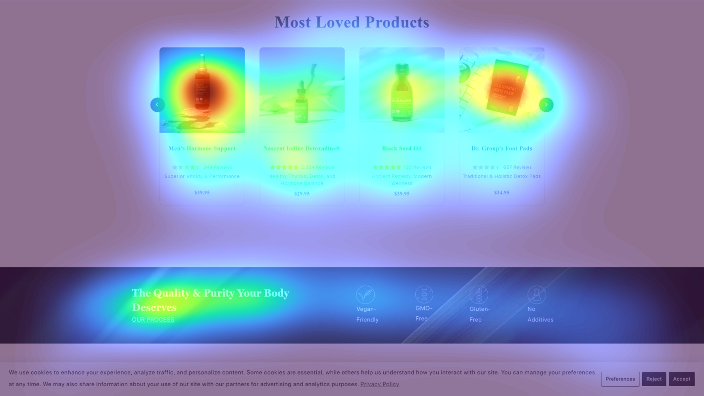 Attention heatmap section 3