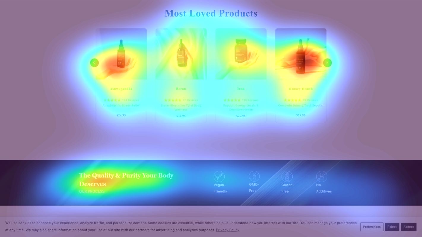 Attention heatmap section 3
