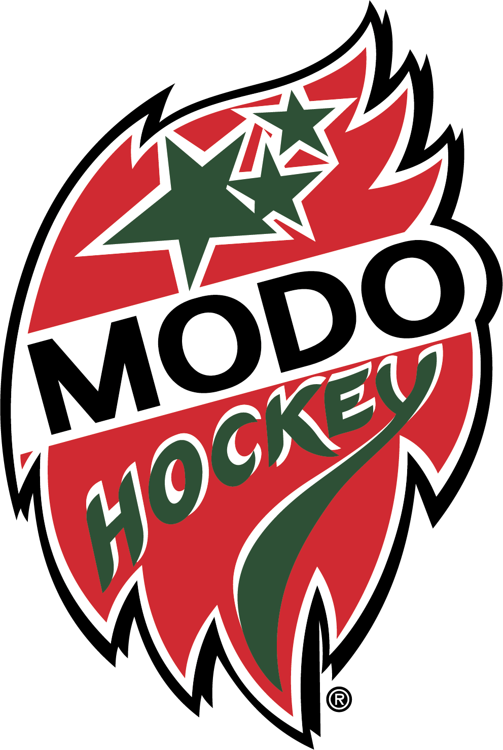 MoDo Hockeys emblem