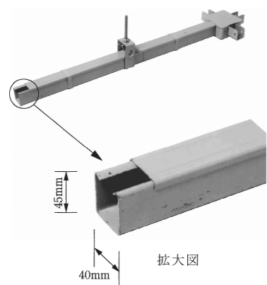 2019年度 下期 学科 問15 の図 1