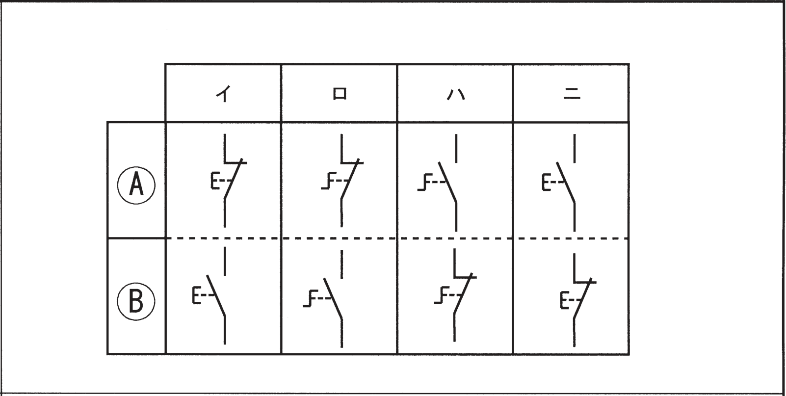2019年度 下期 学科 問41 の図 2
