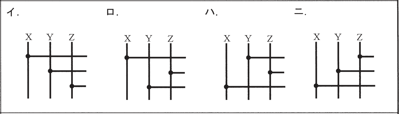 2019年度 下期 学科 問44 の図 2