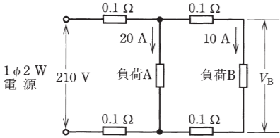 2019年度 下期 学科 問6 の図 1