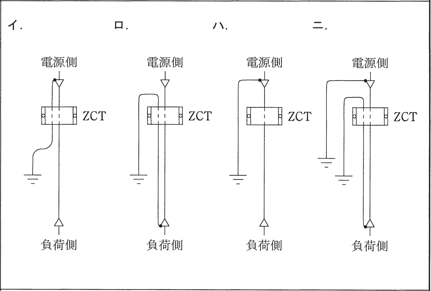 2020年度 下期 学科 問33 の図 2