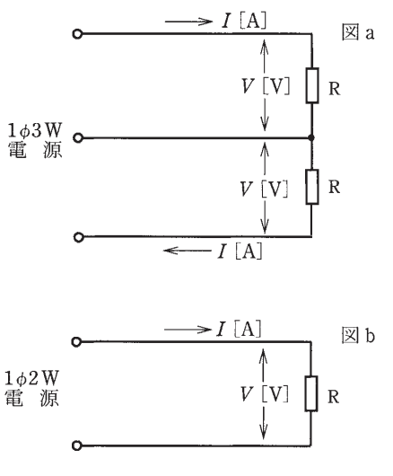 2021年度 下期 学科 午前 問6 の図 1