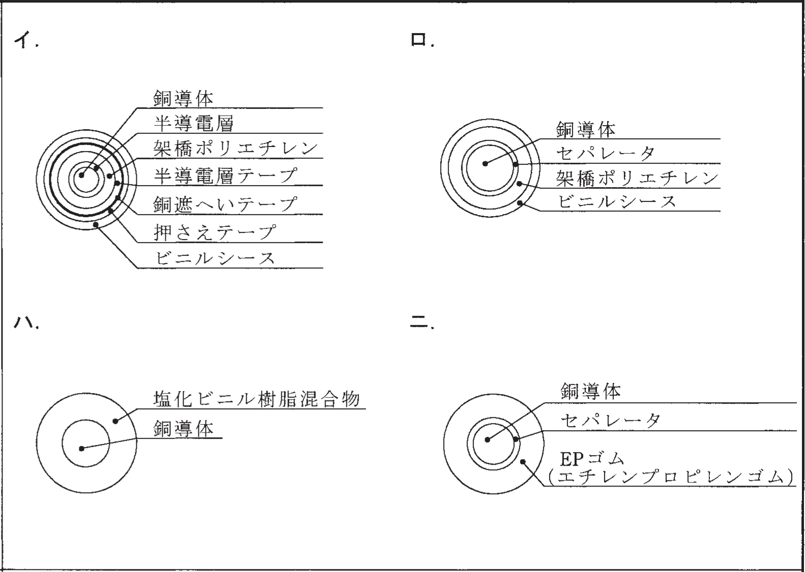 2021年度 下期 学科 午後 問46 の図 2