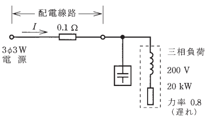 2021年度 下期 学科 午後 問7 の図 1