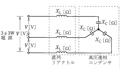 2021年度 下期 学科 午後 問9 の図 1