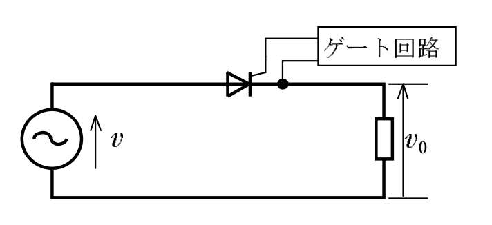 2022年度 下期 学科 午後 問13 の図 1