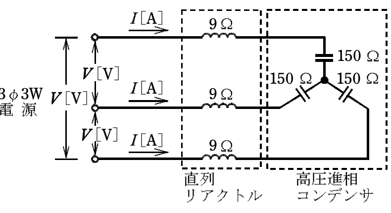 2022年度 下期 学科 午後 問9 の図 1
