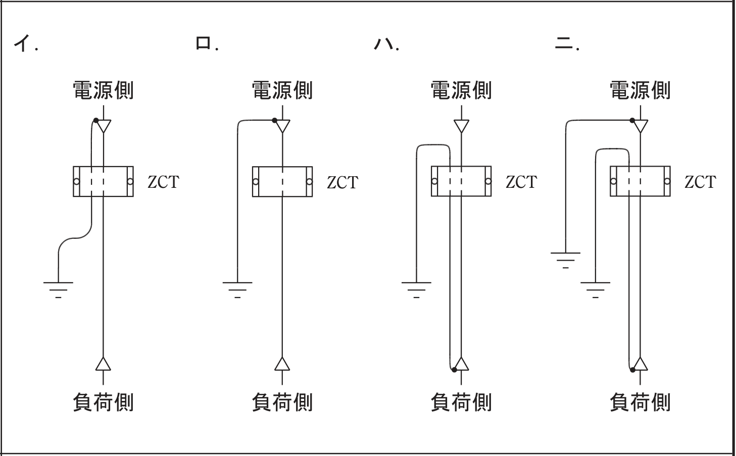 2023年度 下期 学科 午前 問33 の図 2