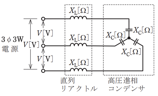 2023年度 下期 学科 午後 問9 の図 1