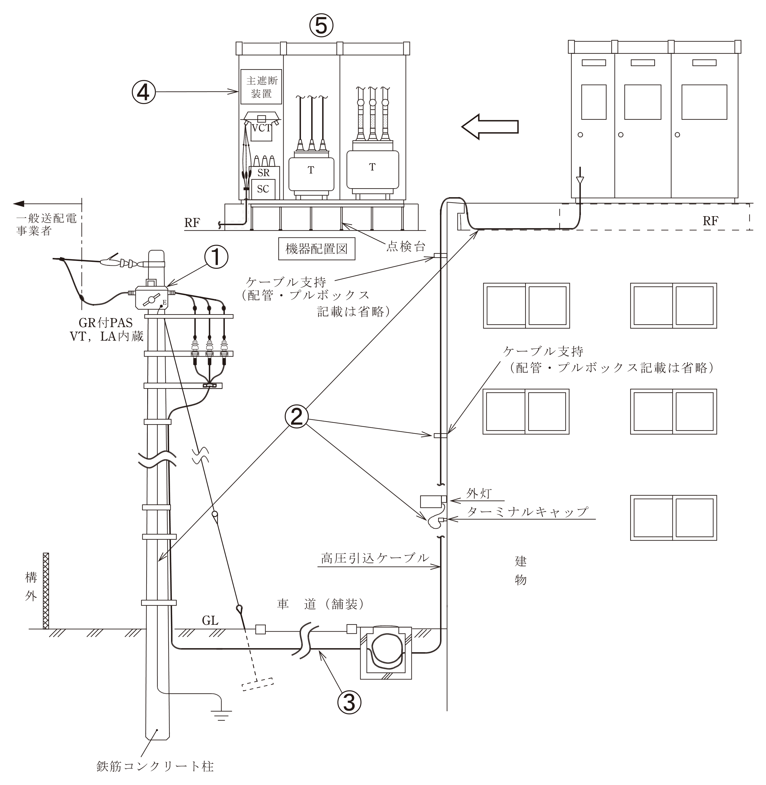 2024年度 下期 学科 問30 の図 1