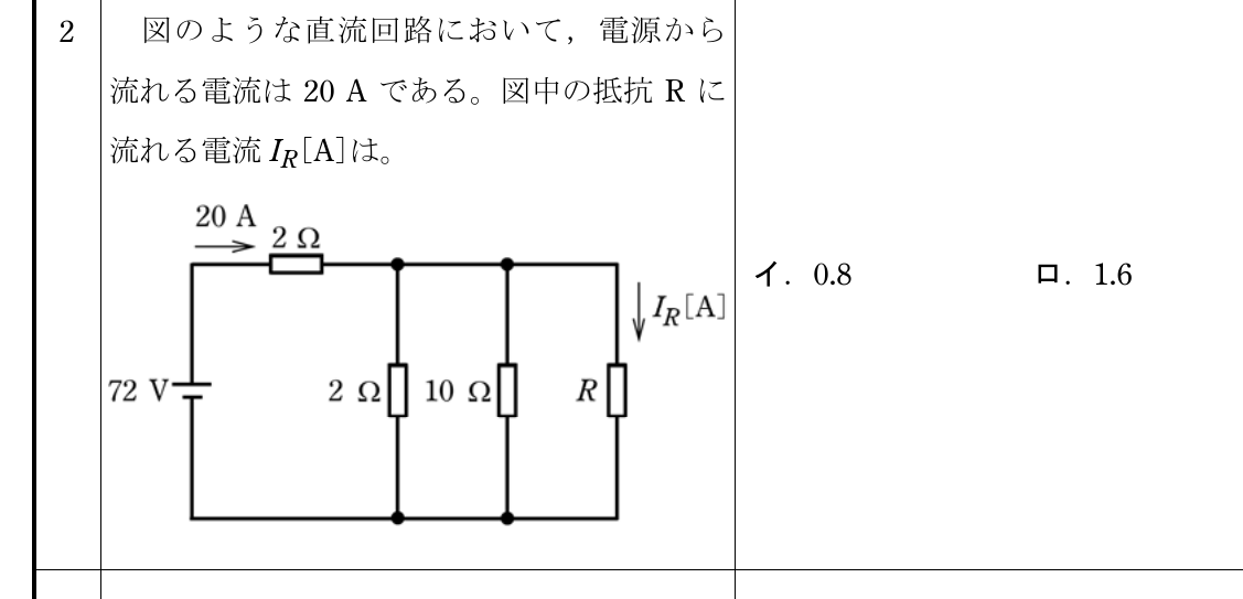 2024年度 下期 学科 問2 の図 1