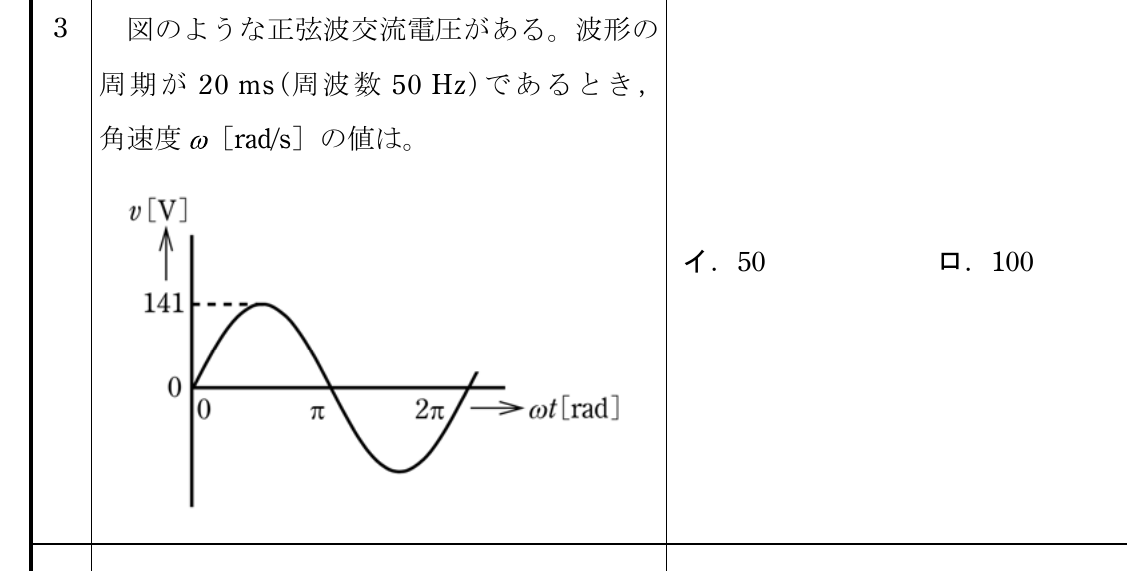2024年度 下期 学科 問3 の図 1