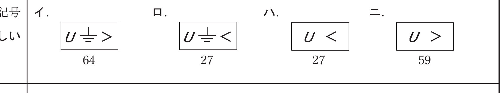 2024年度 下期 学科 問47 の図 2