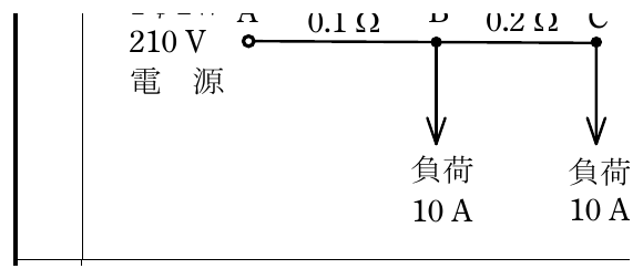 2024年度 下期 学科 問6 の図 1