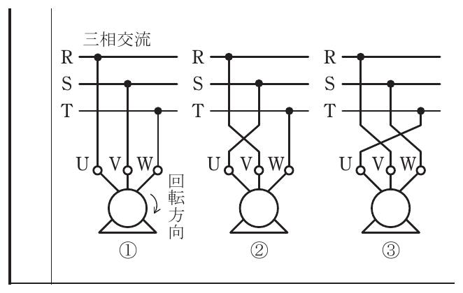 2024年度 上期 問10 の図 1