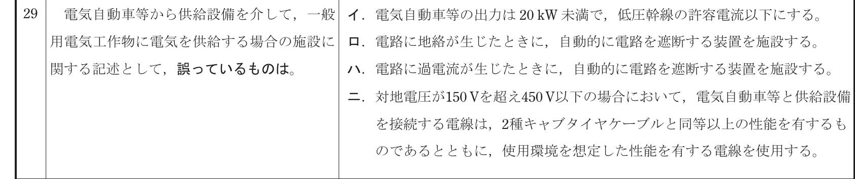 2024年度 上期 問29 の図 1