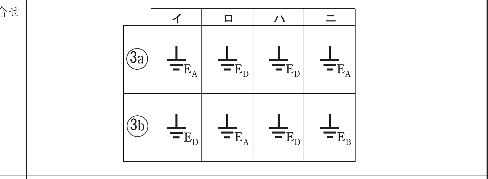 2024年度 上期 問43 の図 2