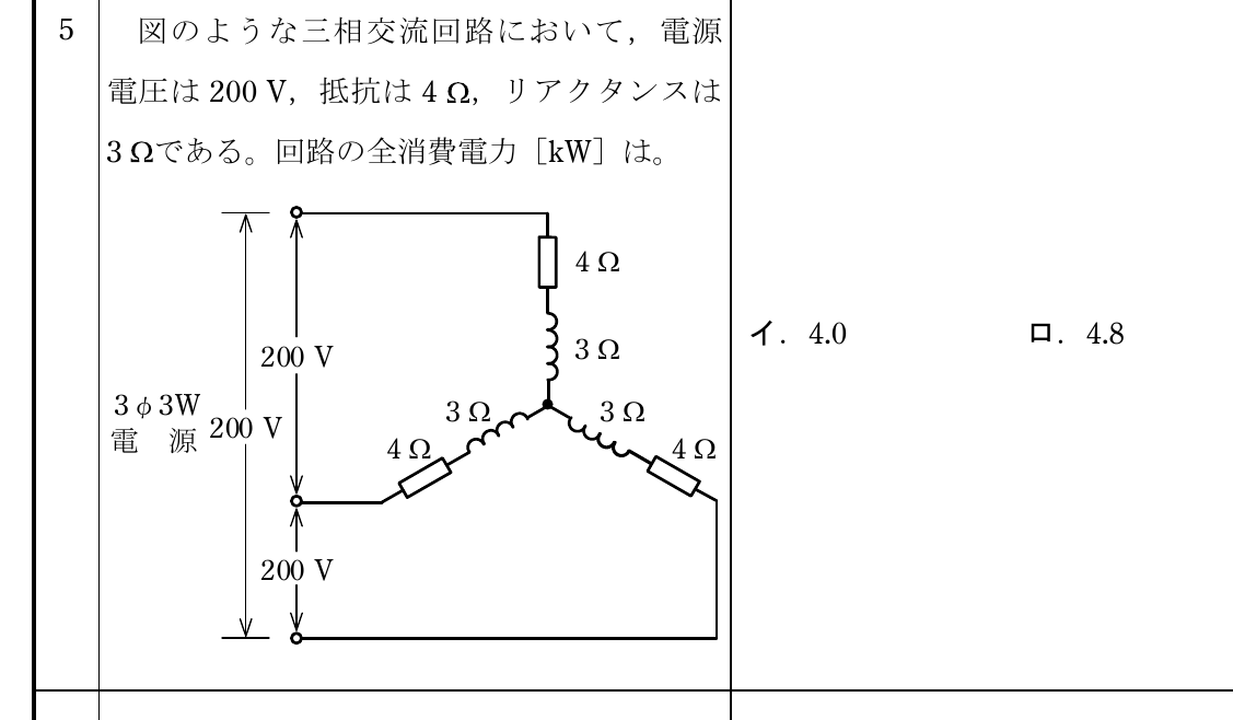 2024年度 上期 問5 の図 1