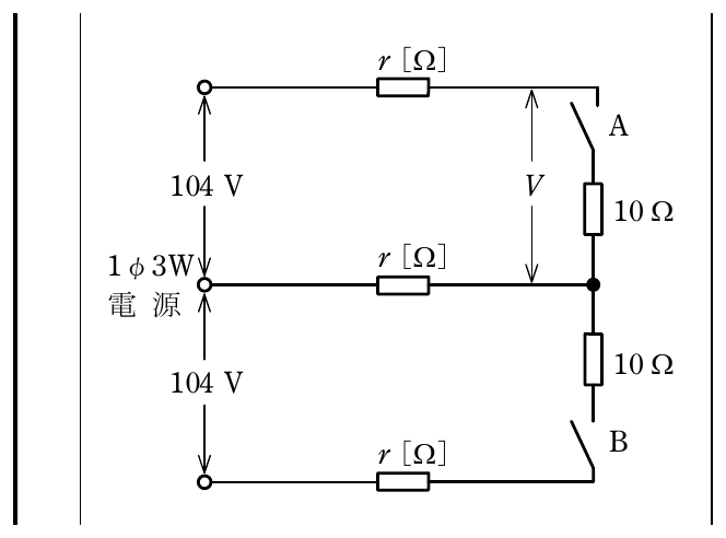 2024年度 上期 問6 の図 1