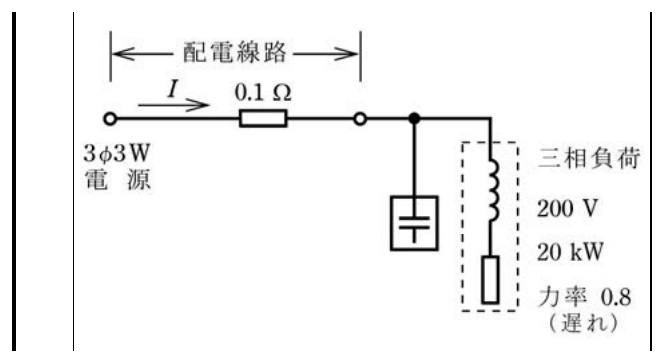 2024年度 上期 問7 の図 1