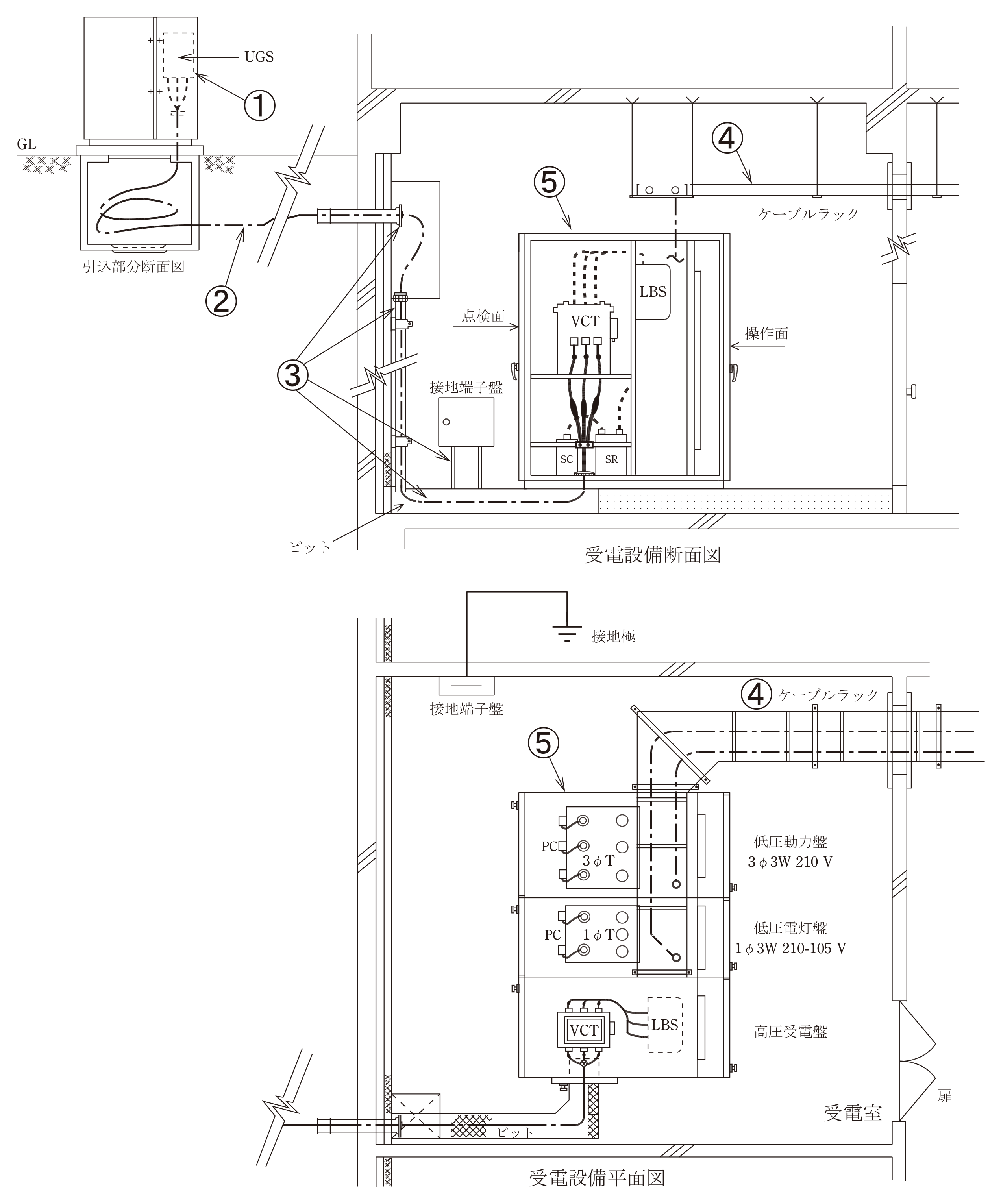 2025年度 下期 学科 問32 の図 1