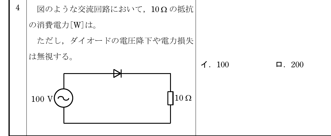 2025年度 下期 学科 問4 の図 1