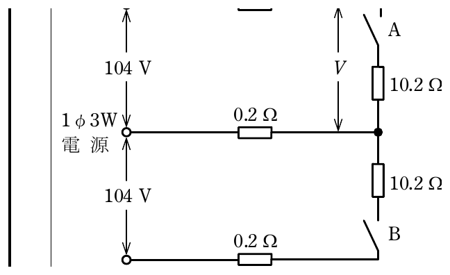 2025年度 下期 学科 問6 の図 1