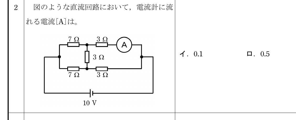 2025年度 上期 問2 の図 1