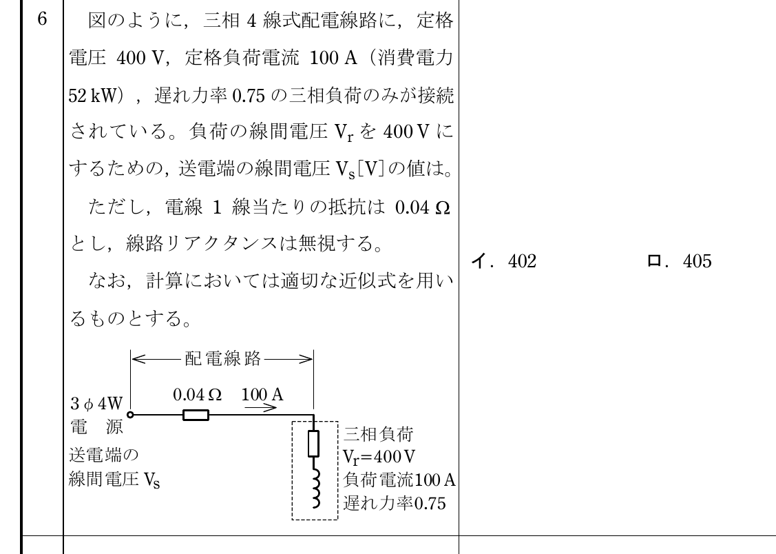 2025年度 上期 問6 の図 1