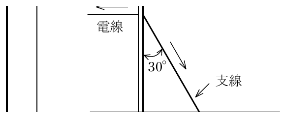 2025年度 上期 問9 の図 1