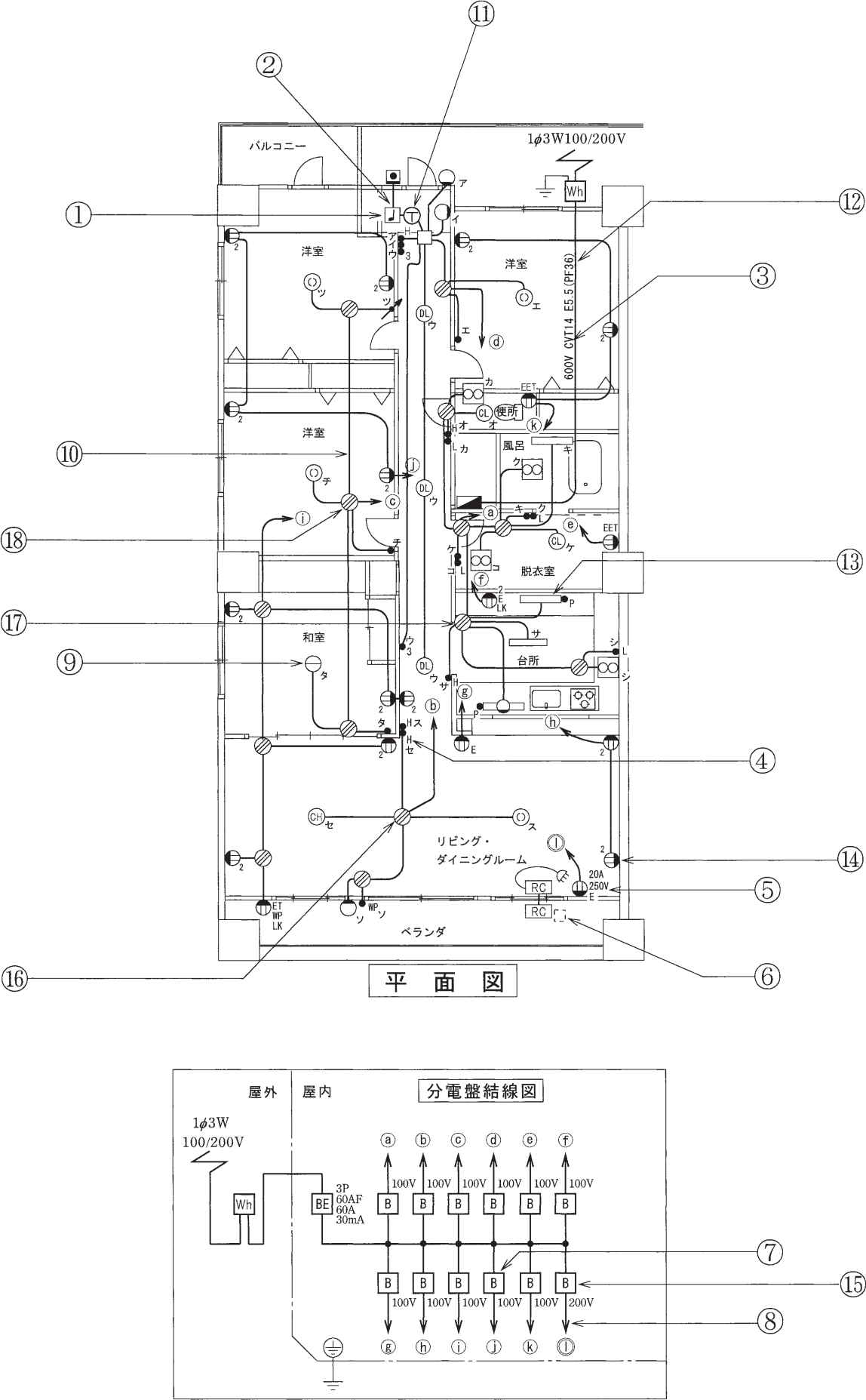 2021年度 上期 午前 問32 の図 1