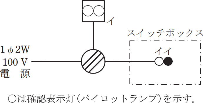 2021年度 上期 午後 問21 の図 1