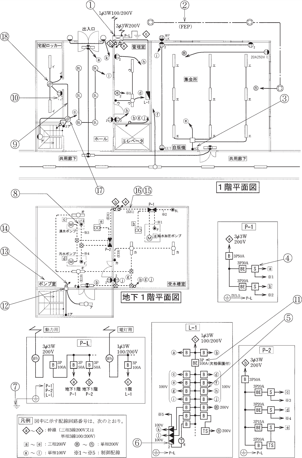 2021年度 上期 午後 問31 の図 1
