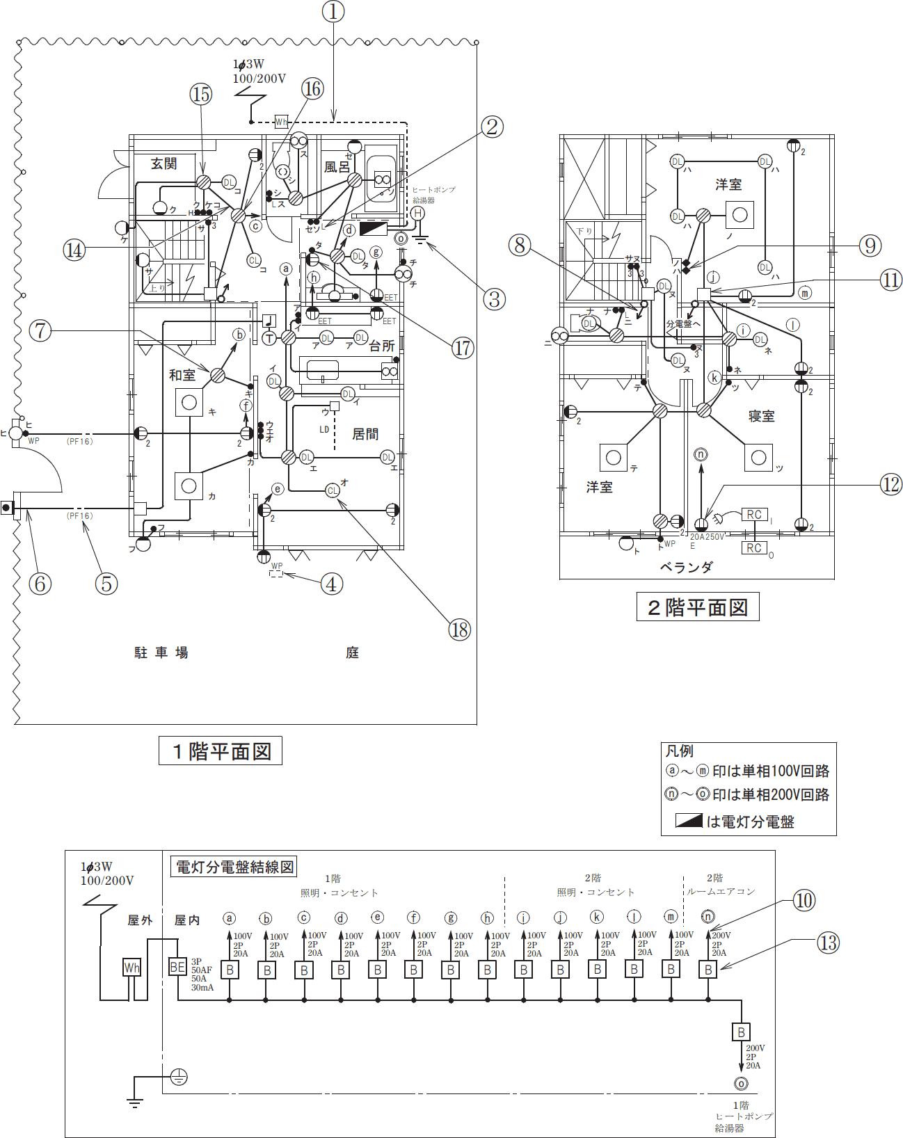 2022年度 上期 午後 問41 の図 1