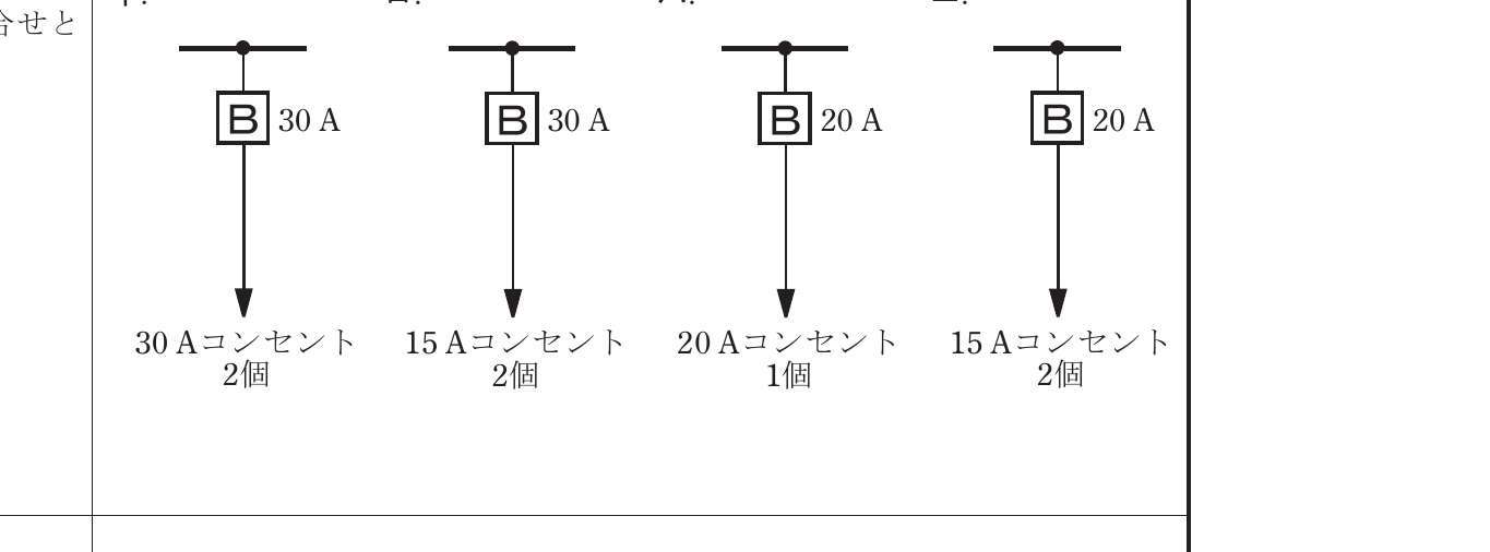 2023年度 下期 午後 問10 の図 1