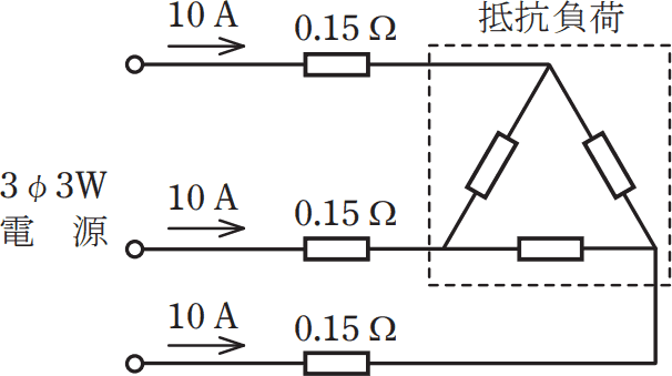 2023年度 下期 午後 問6 の図 1