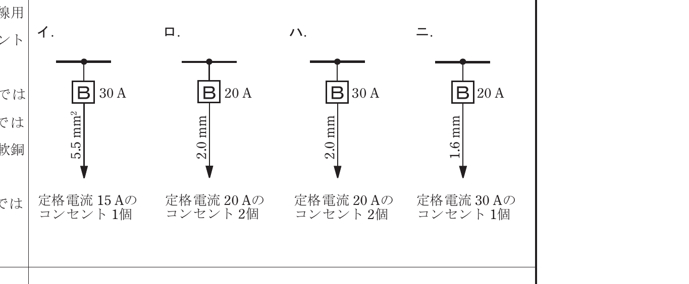 2024年度 下期 問10 の図 1