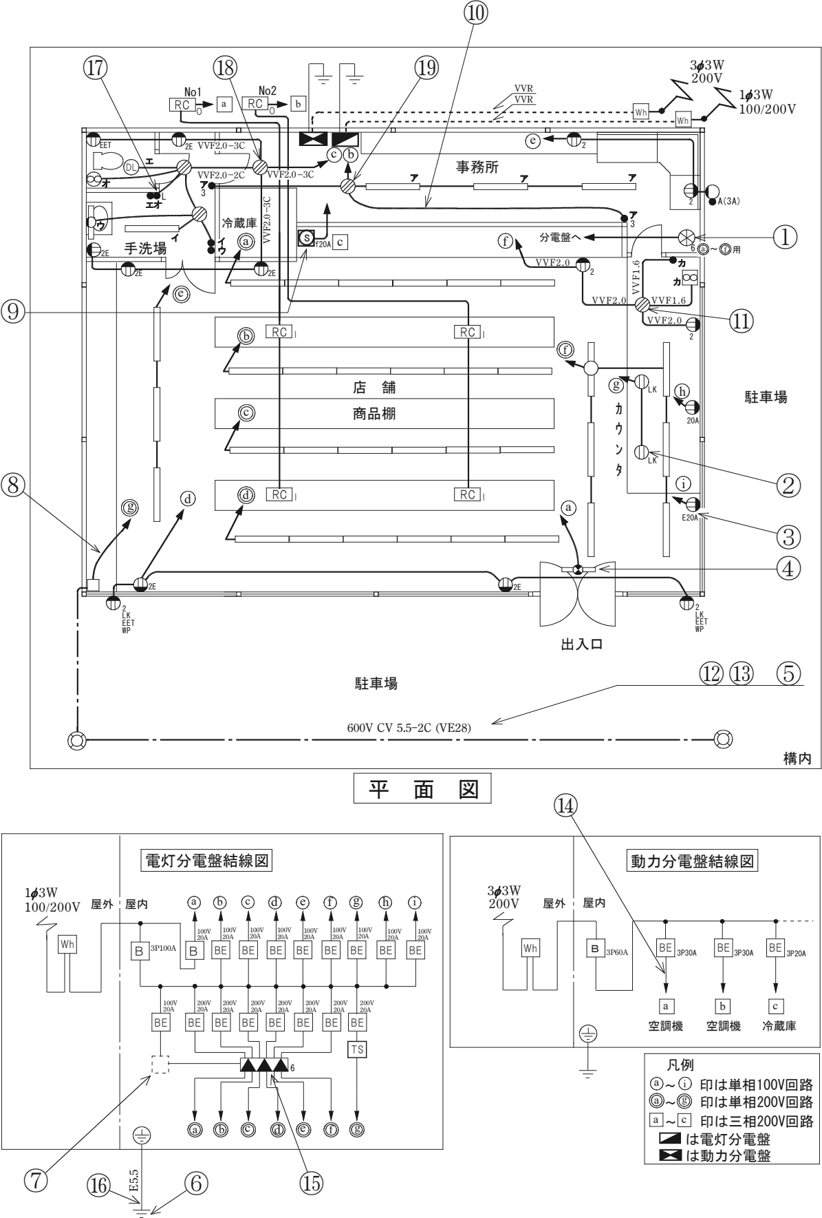 2024年度 上期 問41 の図 1