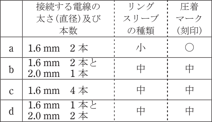 2024年度 上期 問19 の図 1